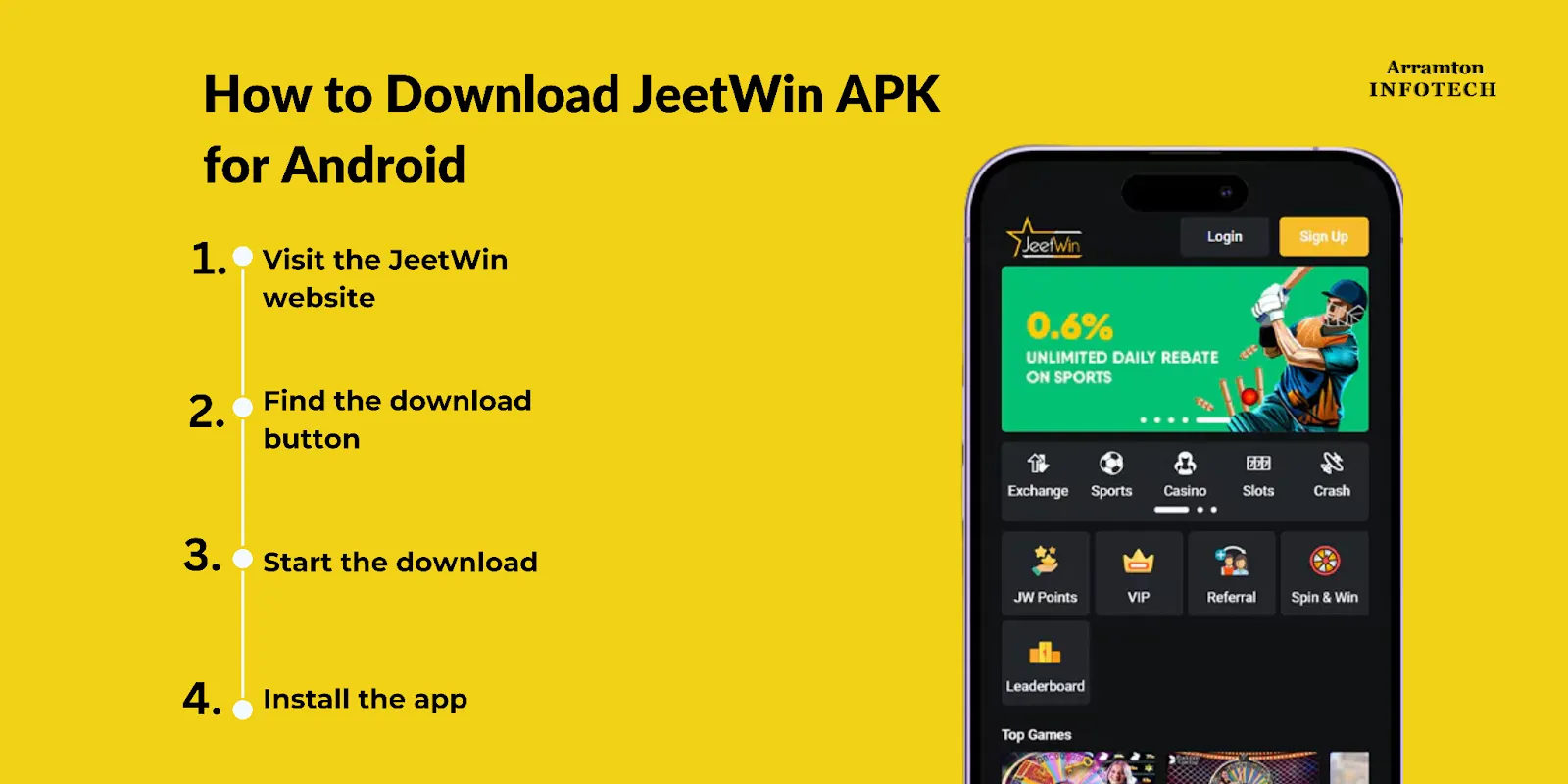 JeeTwin দিয়ে আমার সঞ্চয়ের অগ্রগতি শেয়ার করতে পারি কি?